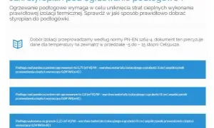 Jaki styropian pod podłogówkę wybrać, aby uniknąć strat ciepła?